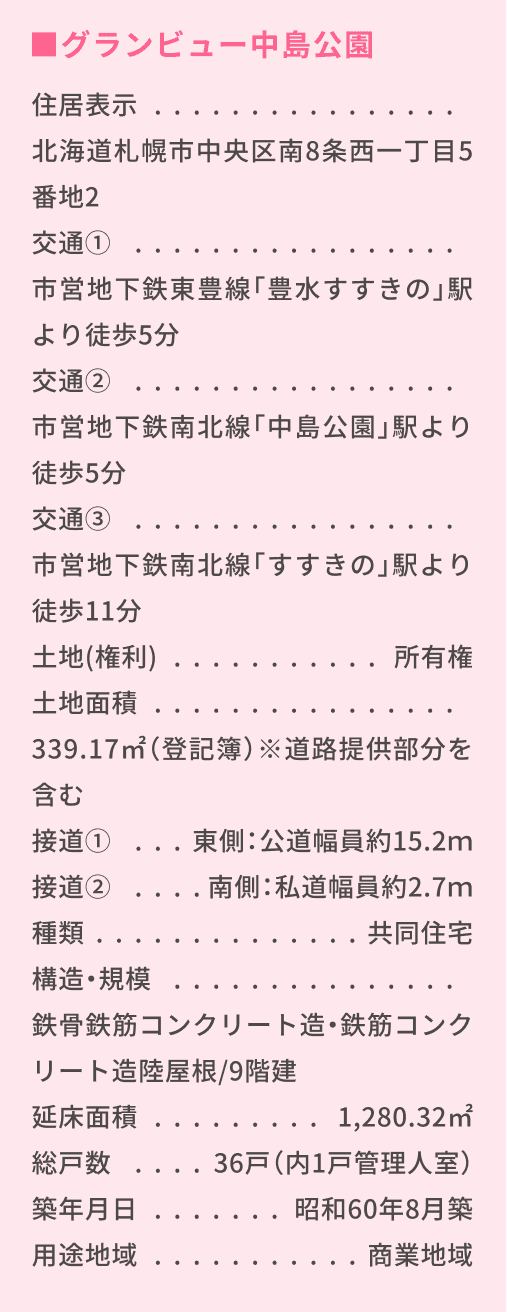 物件情報の詳細
